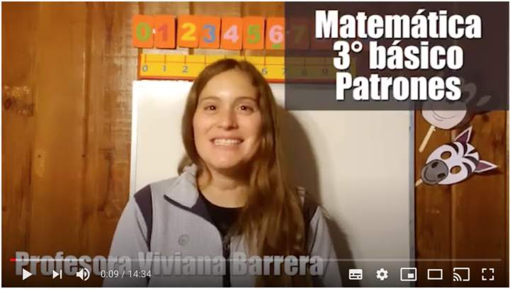 Video Matemática 3º básico: Patrones Imagen portada
