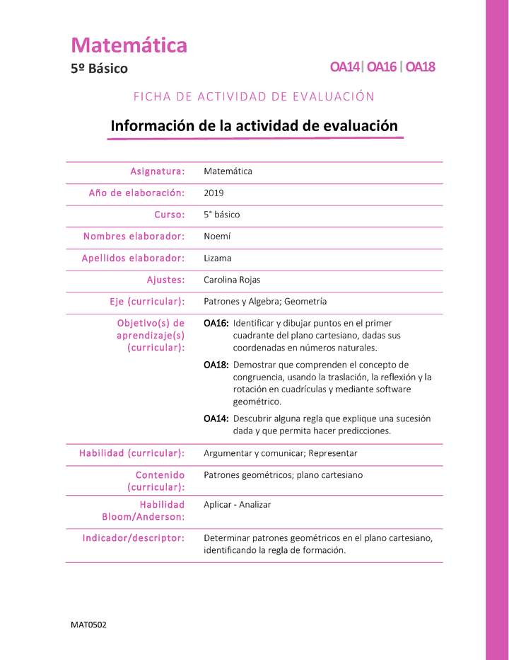 Evaluación Formativa: Patrones en el plano cartesiano Imagen portada