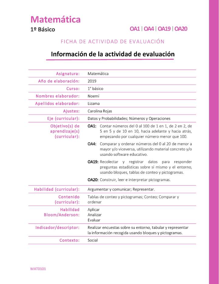 Evaluación formativa: Realicemos encuestas Imagen portada