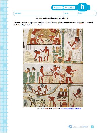 Agricultura en Egipto Imagen portada