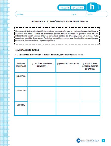 La división de los poderes del Estado Imagen portada