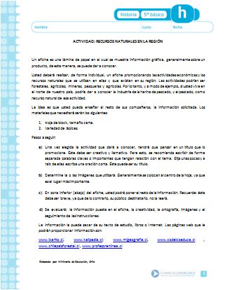 Afiche recursos naturales Imagen portada