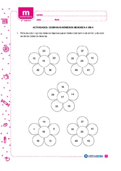 Comparar números menores a 100 a Imagen portada