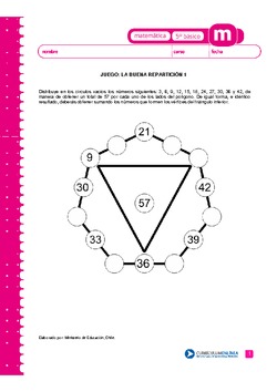 Juego: la buena repartición 1 Imagen portada