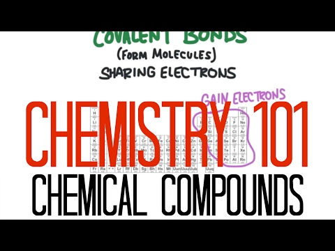 Química 101 - Compuestos Químicos Imagen portada