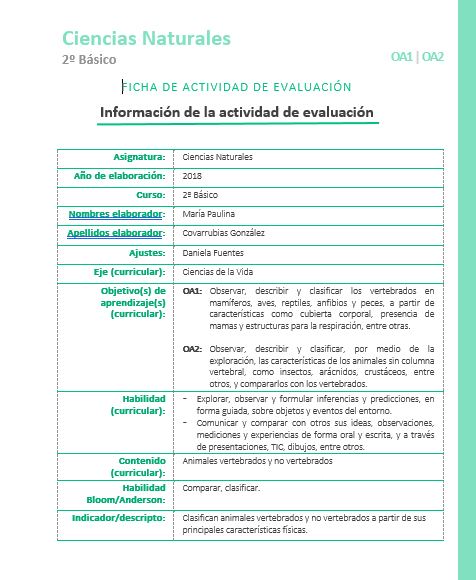 Evaluación formativa: Grupo del animal Imagen portada