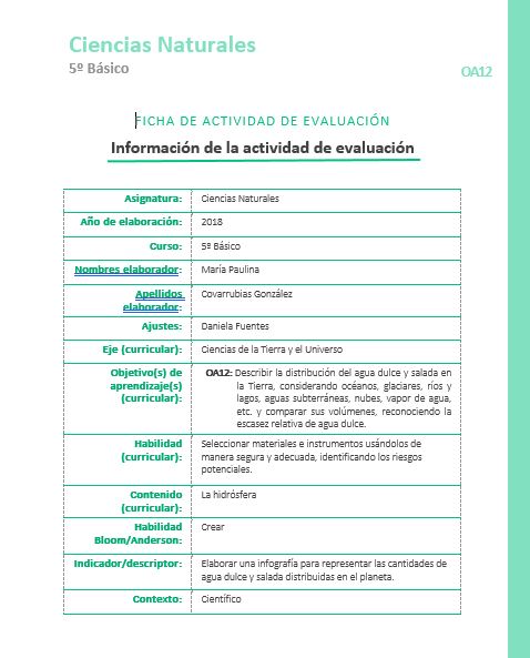 Evaluación formativa: La hidrósfera Imagen portada
