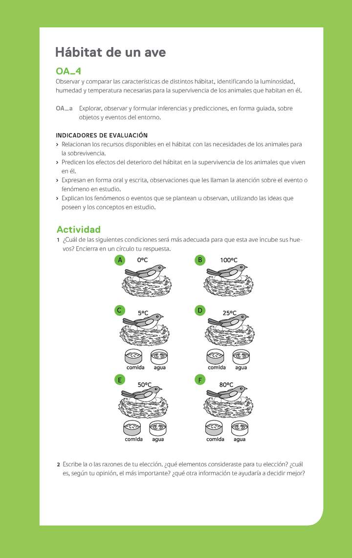Evaluación Programa - OA04 - Hábitat de un ave Imagen portada
