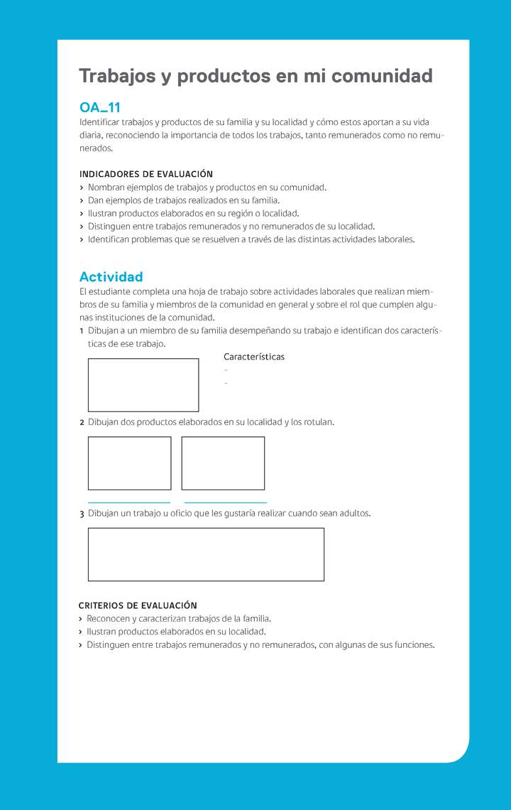 Evaluación Programa - OA11 - Trabajos y productos en mi comunidad Imagen portada