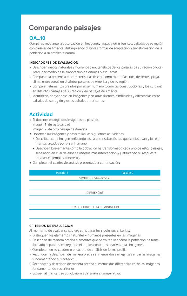Evaluación Programa Historia, Geografía y Ciencias Sociales 4° básico - OA10: Comparando paisajes Imagen portada