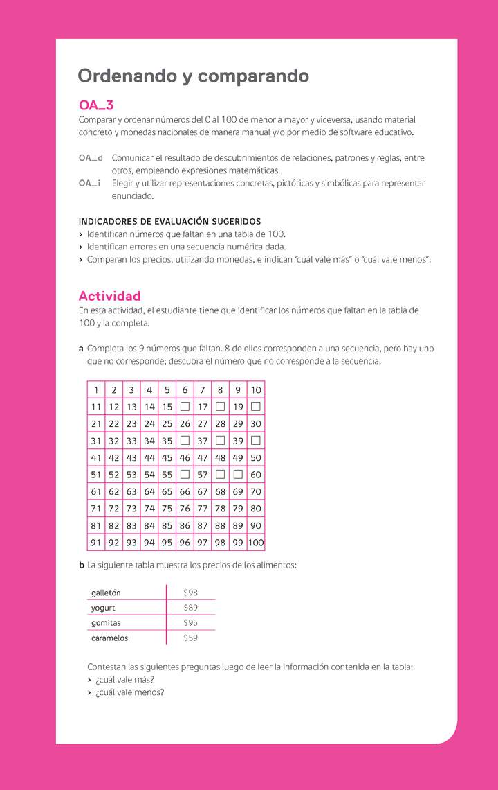 Ejemplo Evaluación Programas - OA03 - Ordenando y comparando Imagen portada