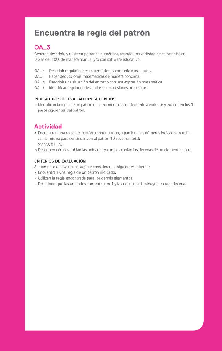 Evaluación Programas - MA03 OA03 - U3 - Encuentra la regla del patrón Imagen portada