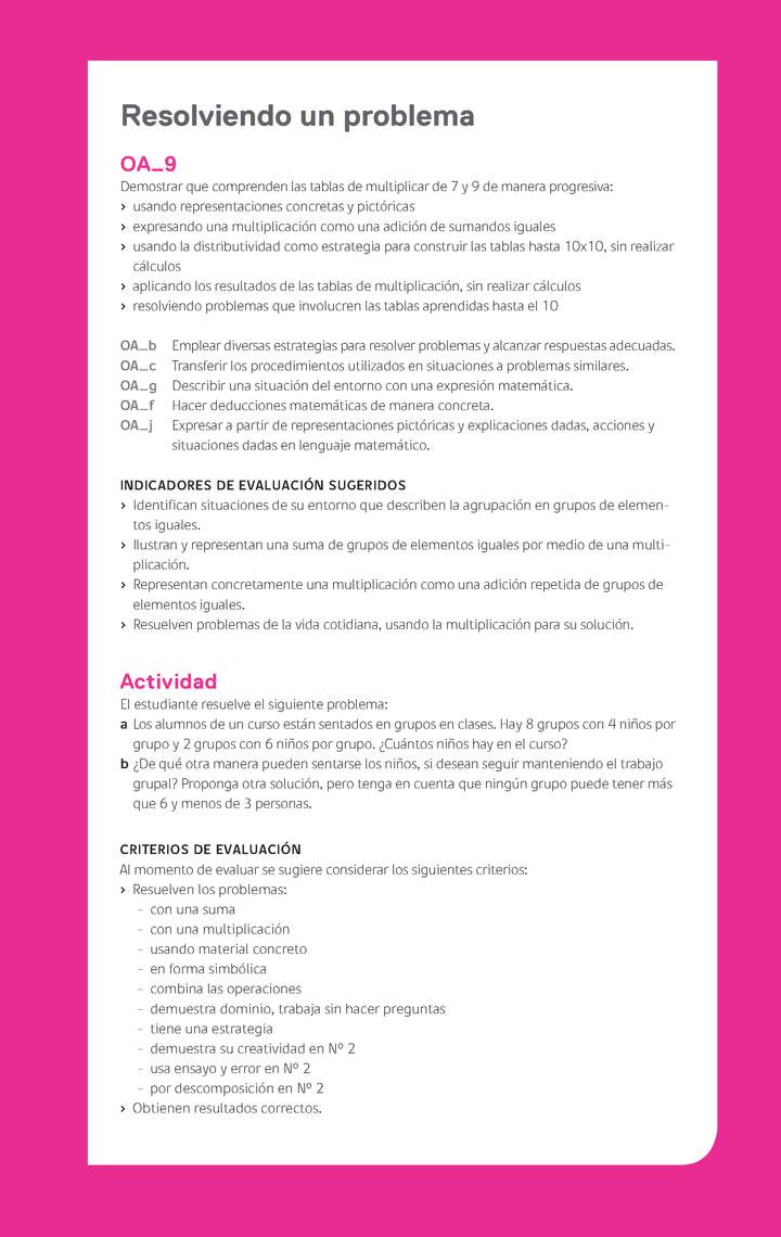 Evaluación Programas - MA03 OA09 - U3 - Resolviendo un problema Imagen portada