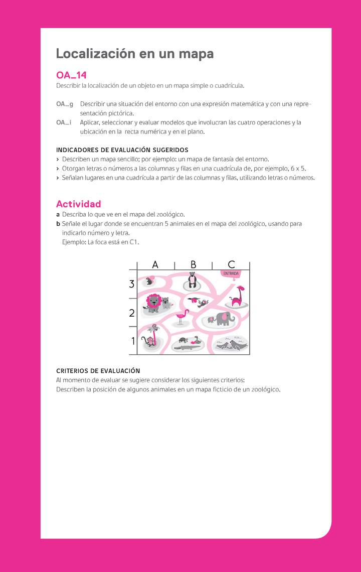 Evaluación Programas - MA03 OA14 - U4 - Localización en un mapa Imagen portada