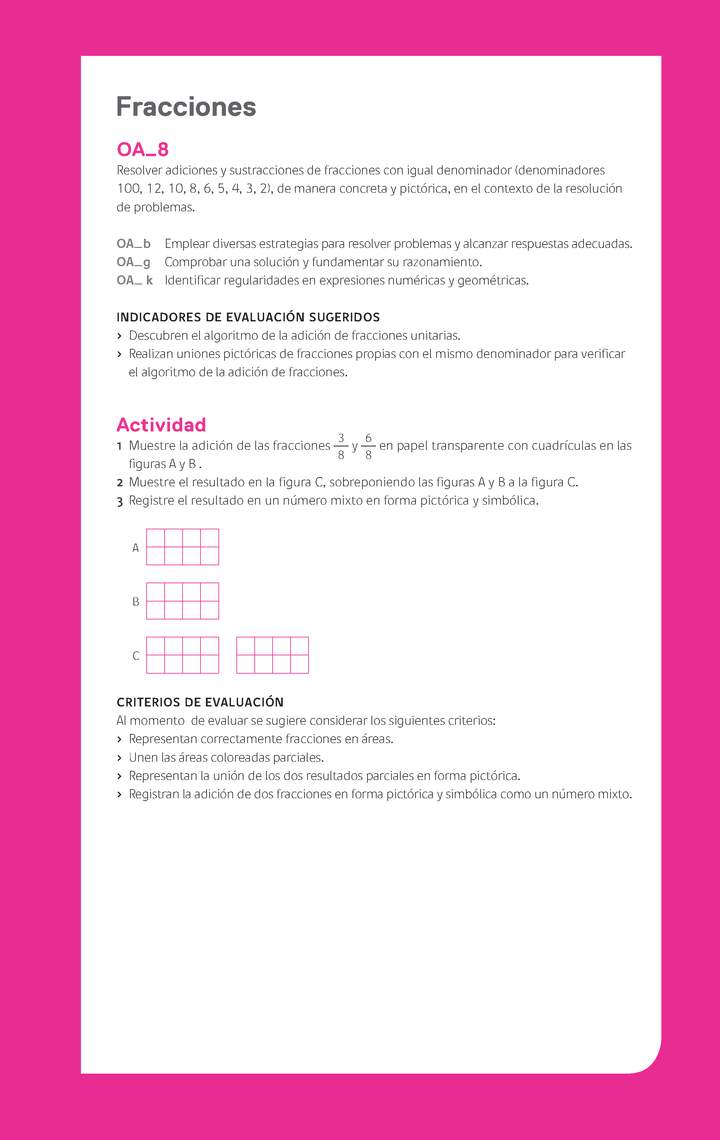 Evaluación Programas - MA04 OA08 - U3 - Fracciones Imagen portada