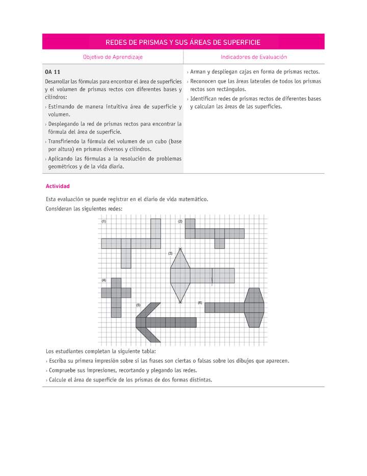Evaluación Programas - MA08 OA11 - U3 - REDES DE PRISMAS Y SUS ÁREAS DE SUPERFICIE Imagen portada
