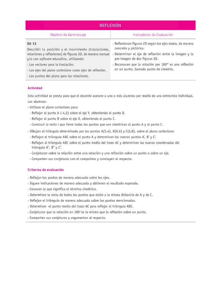 Evaluación Programas - MA08 OA13 - U3 - REFLEXIÓN Imagen portada