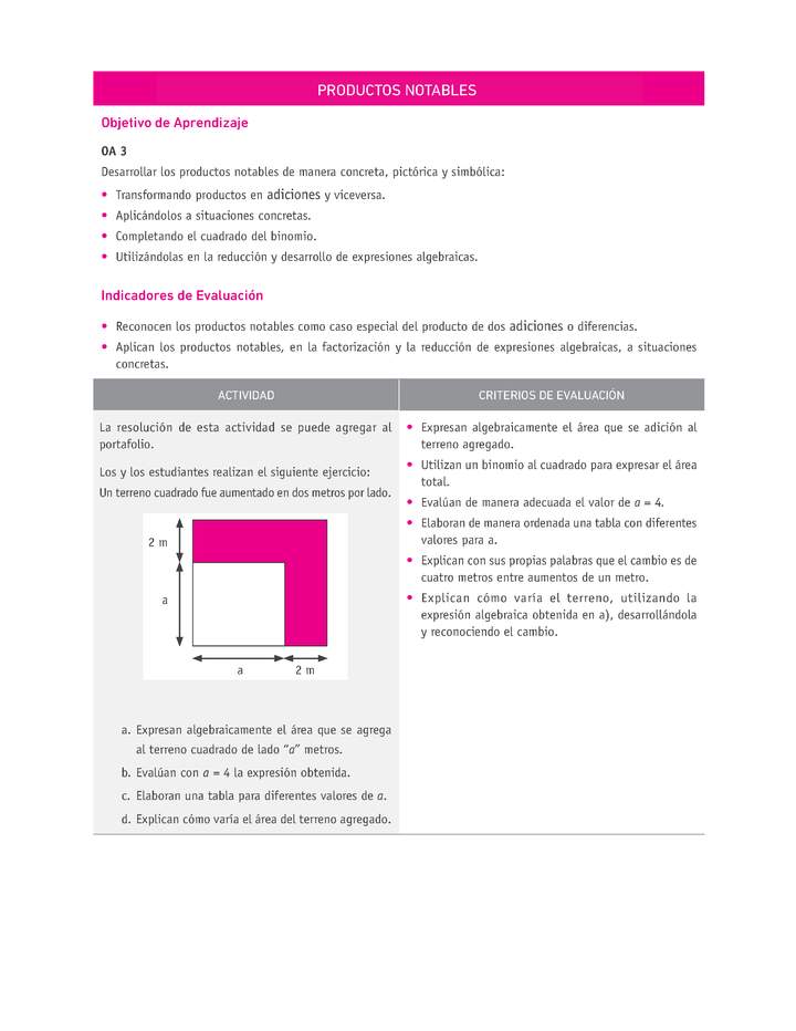 Evaluación Programas - MA1M OA03 - U1 - PRODUCTOS NOTABLES Imagen portada