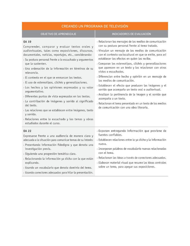 Evaluación Programas - LE1M OA19 - OA22 - U4 - CREANDO UN PROGRAMA DE TELEVISIÓN Imagen portada