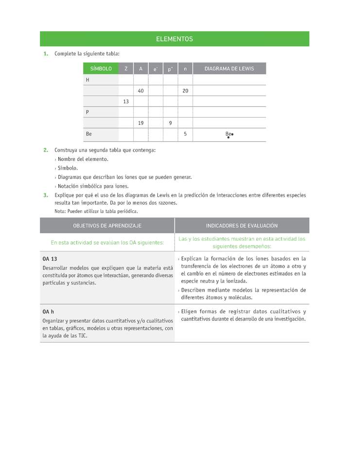 Evaluación Programas - CN08 OA13 - U4 - ELEMENTOS Imagen portada
