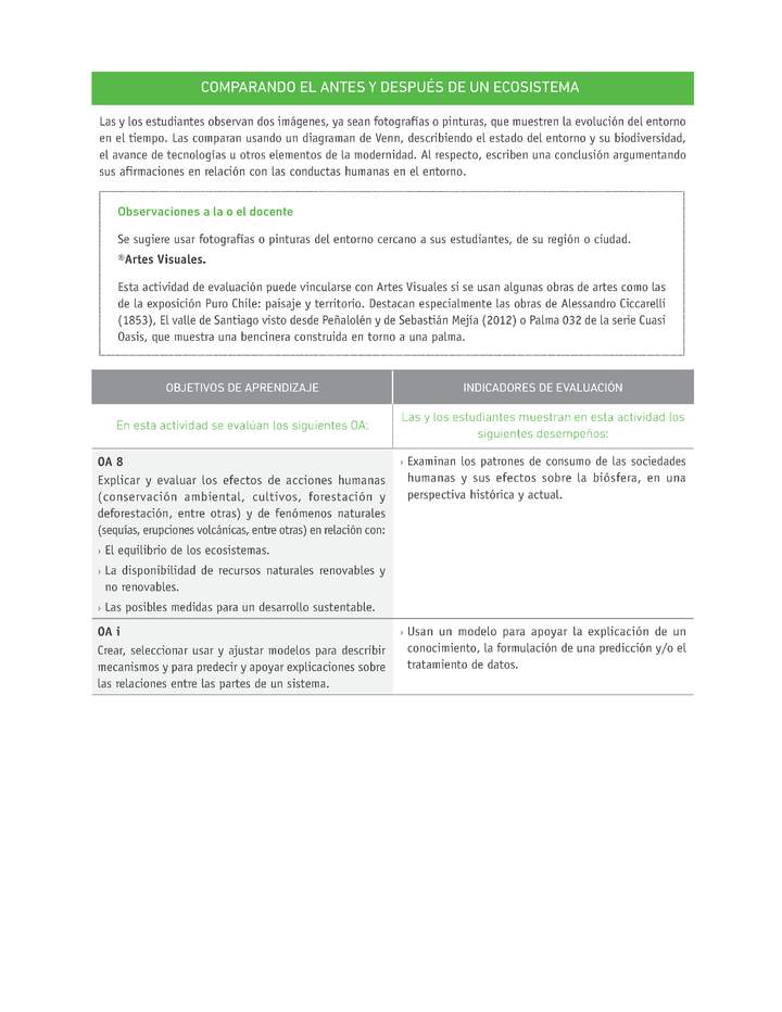 Evaluación Programas - CN1M - OA08 - U4 - COMPARANDO EL ANTES Y DESPUÉS DE UN ECOSISTEMA Imagen portada