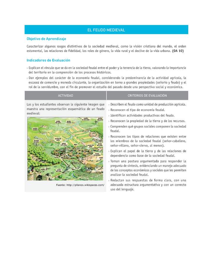 Evaluación Programas - HI07 - OA10 - U3 - EL FEUDO MEDIEVAL Imagen portada