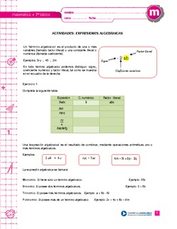 Expresiones algebraicas Imagen portada