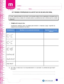 Propiedades de las potencias de base racional Imagen portada