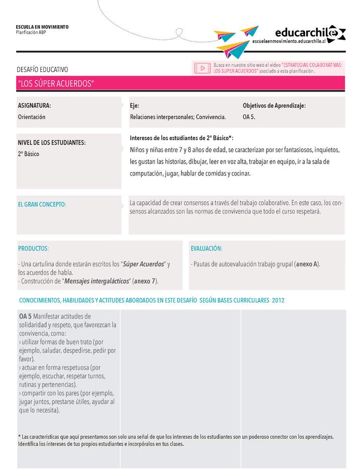 Los superacuerdos Orientación 1º y 2º OA5 Imagen portada