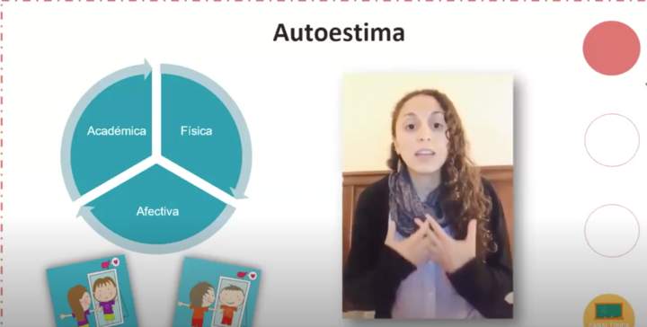 Autoestima: Me conozco y me acepto - Orientación 5º y 6º básico OA1 Imagen portada