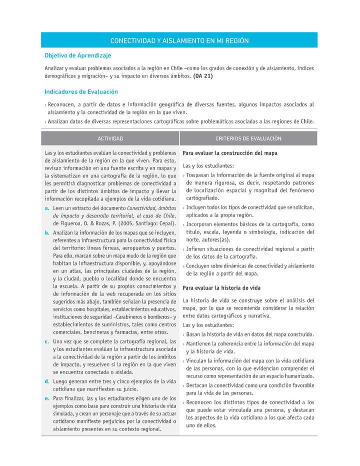 Evaluación Programas - HI08 OA21 - U4 - CONECTIVIDAD Y AISLAMIENTO EN MI REGIÓN Imagen portada