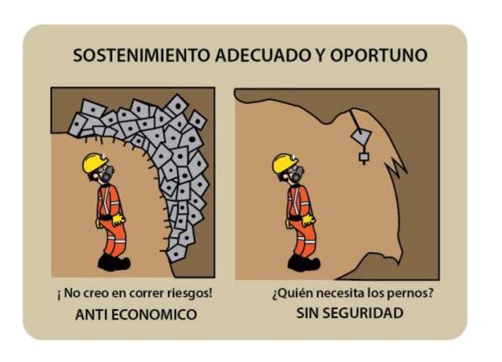 Guía Fortificación y Acuñadura, SERNAGEOMIN Imagen portada