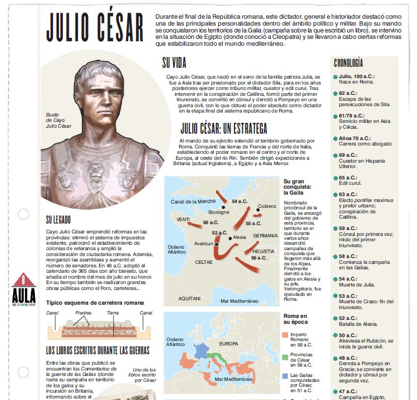 Infografía: Julio César Imagen portada