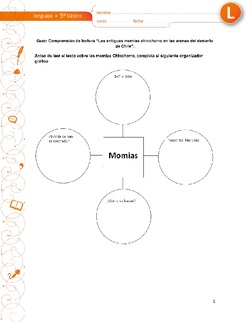 Comprensión de lectura las antiguas momias chinchorro en las arenas del desierto de chile Imagen portada