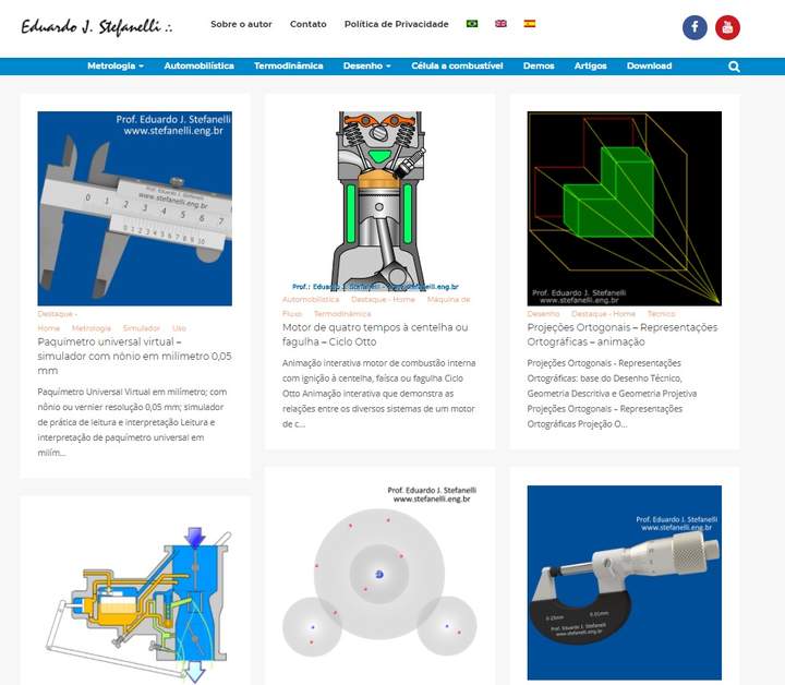 Página de Eduardo Stefanelli con simuladores de metrología Imagen portada