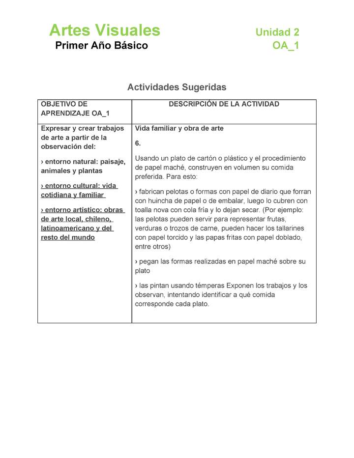 AR-01-OA-1-U2-A6 Imagen portada