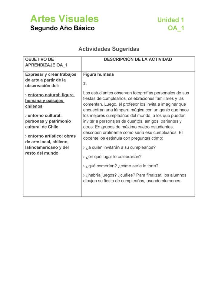 AR-02-OA-1-U1-A2 Imagen portada