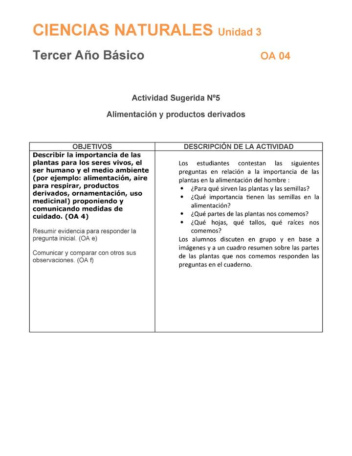 CN-03-OA-04-A05 Imagen portada