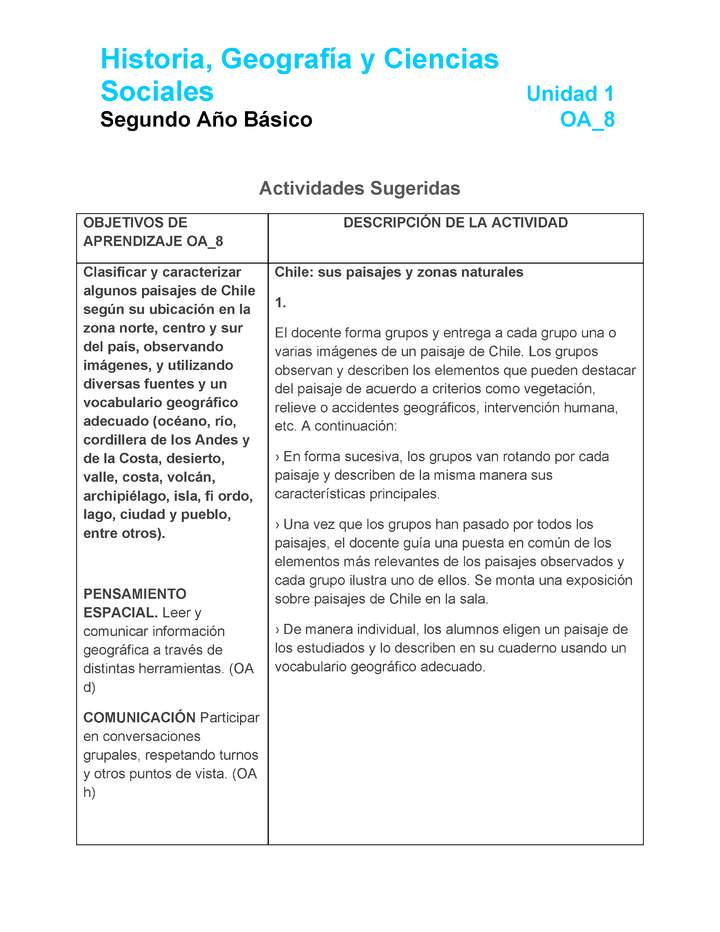 HI-02-OA-8-U1-A1 Imagen portada