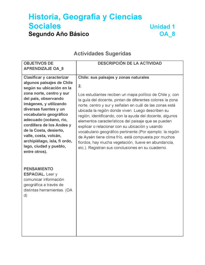 HI-02-OA-8-U1-A2 Imagen portada