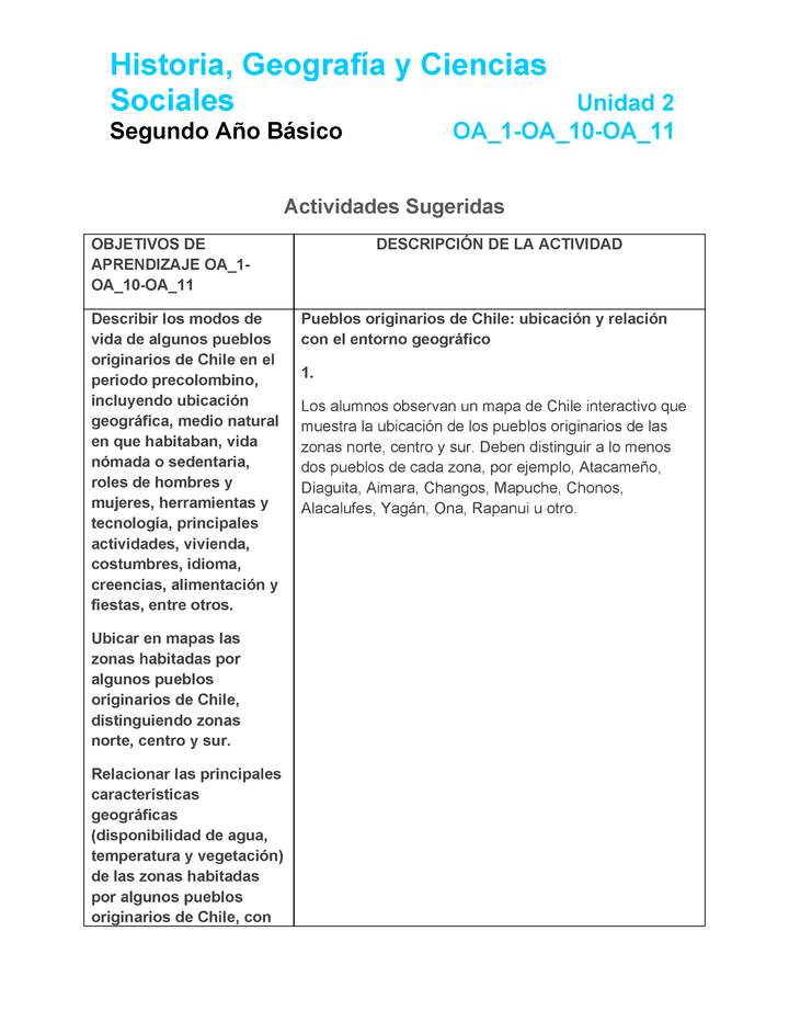 HI-02-OA_1-OA_10-OA-11-U2-A1 Imagen portada