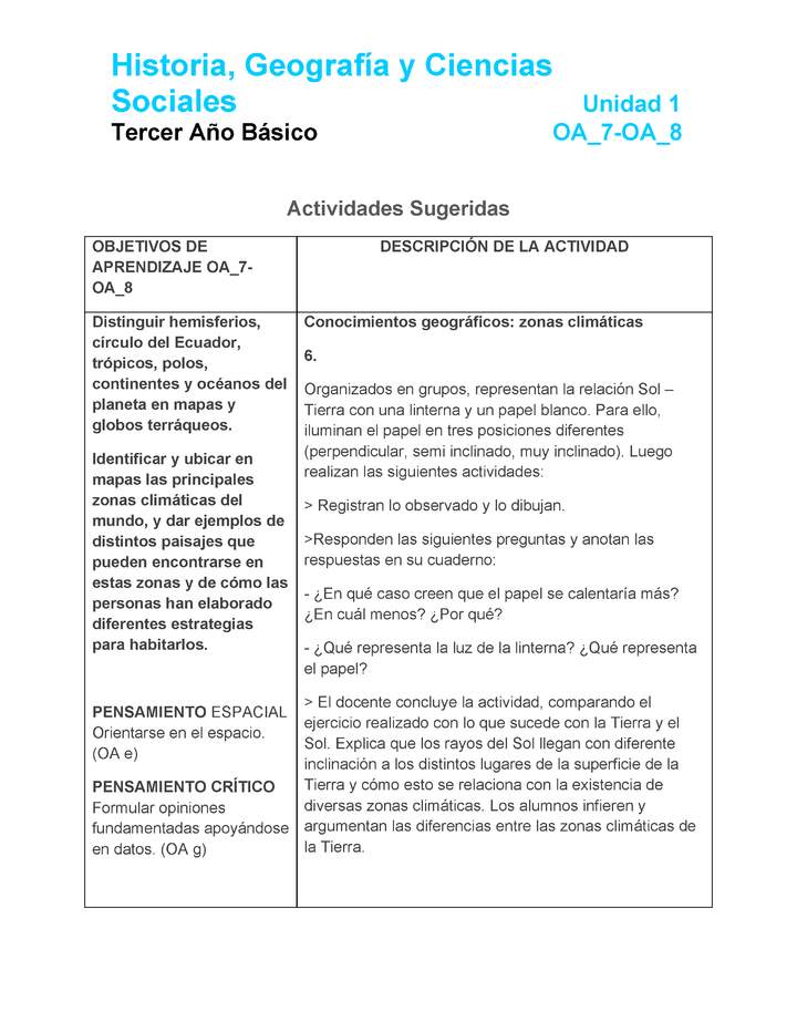 HI-03-OA_7-OA-8-U1-A6 Imagen portada
