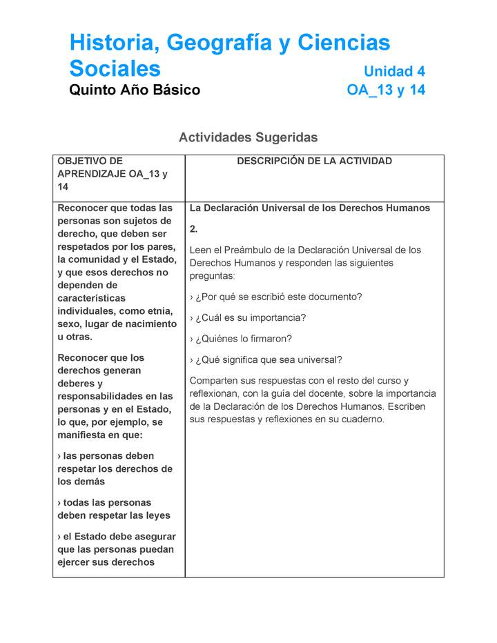 HI-05-OA_13-OA-14-U4-A2 Imagen portada