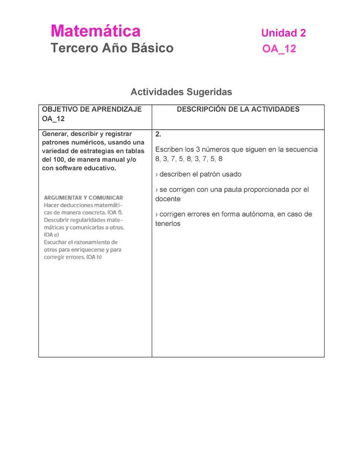 MA-03B-OA-12-U2-A2 Imagen portada