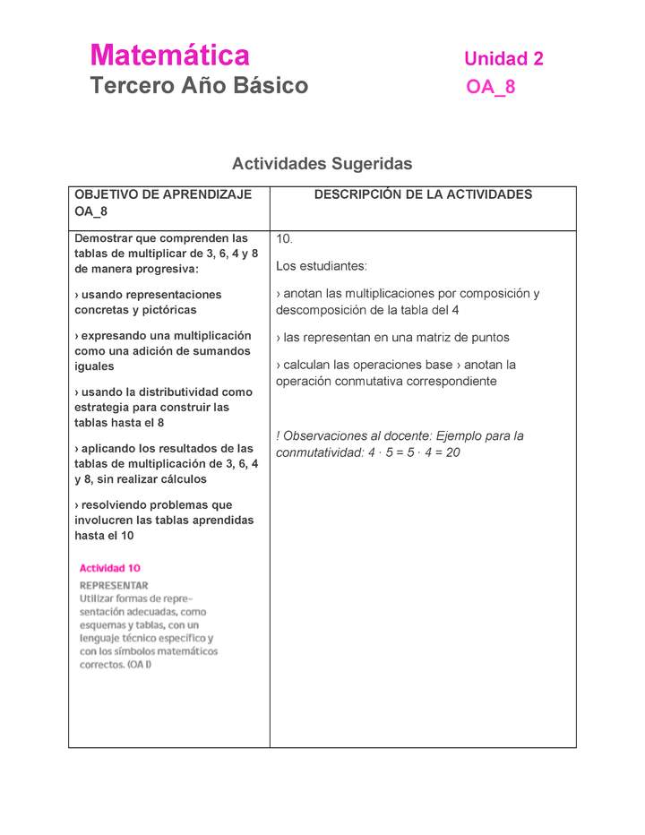 MA-03B-OA-8-U2-10 Imagen portada