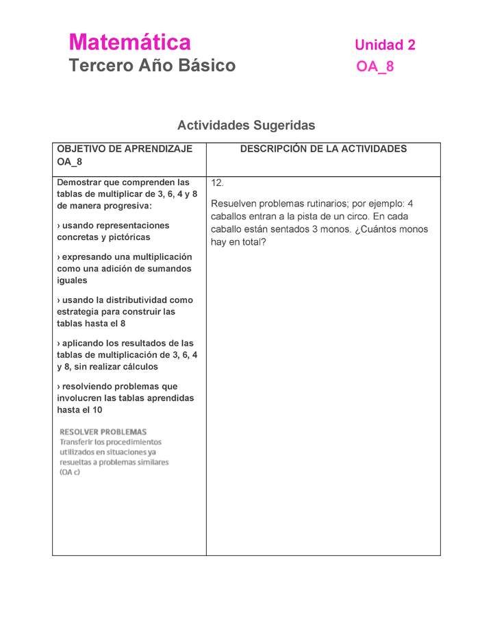 MA-03B-OA-8-U2-12 Imagen portada