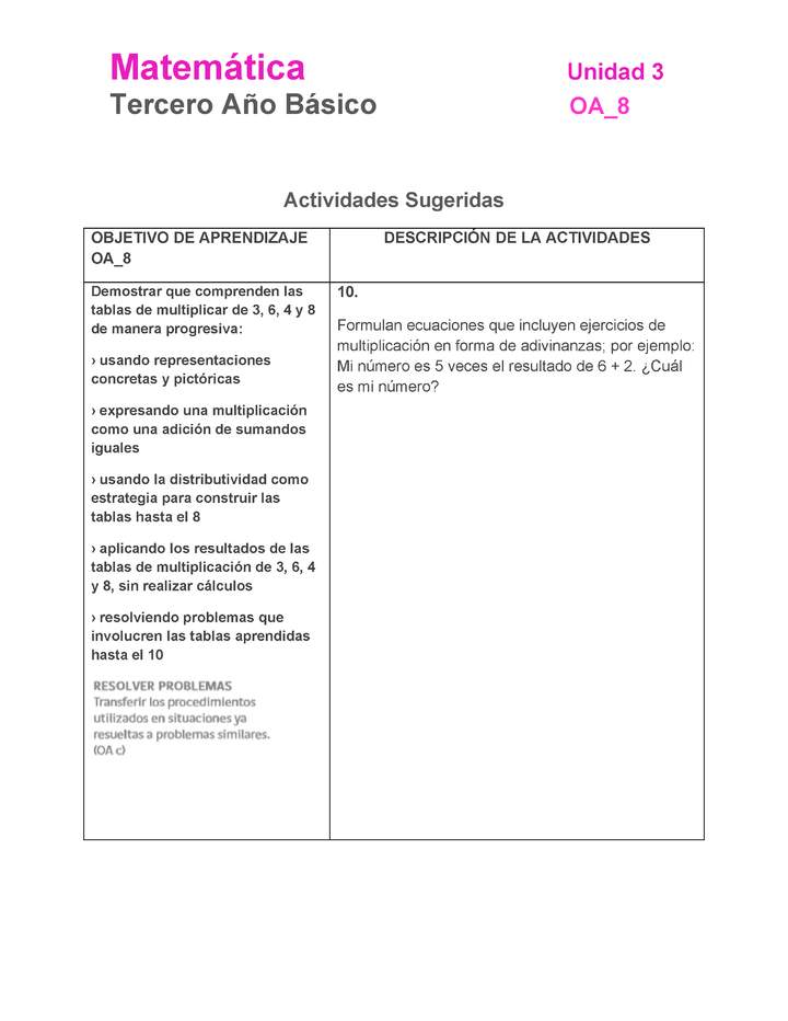 MA-03B-OA-8-U3-10 Imagen portada