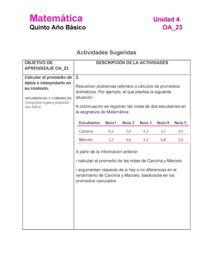 MA-05B-OA-23-U4-A2 Imagen portada