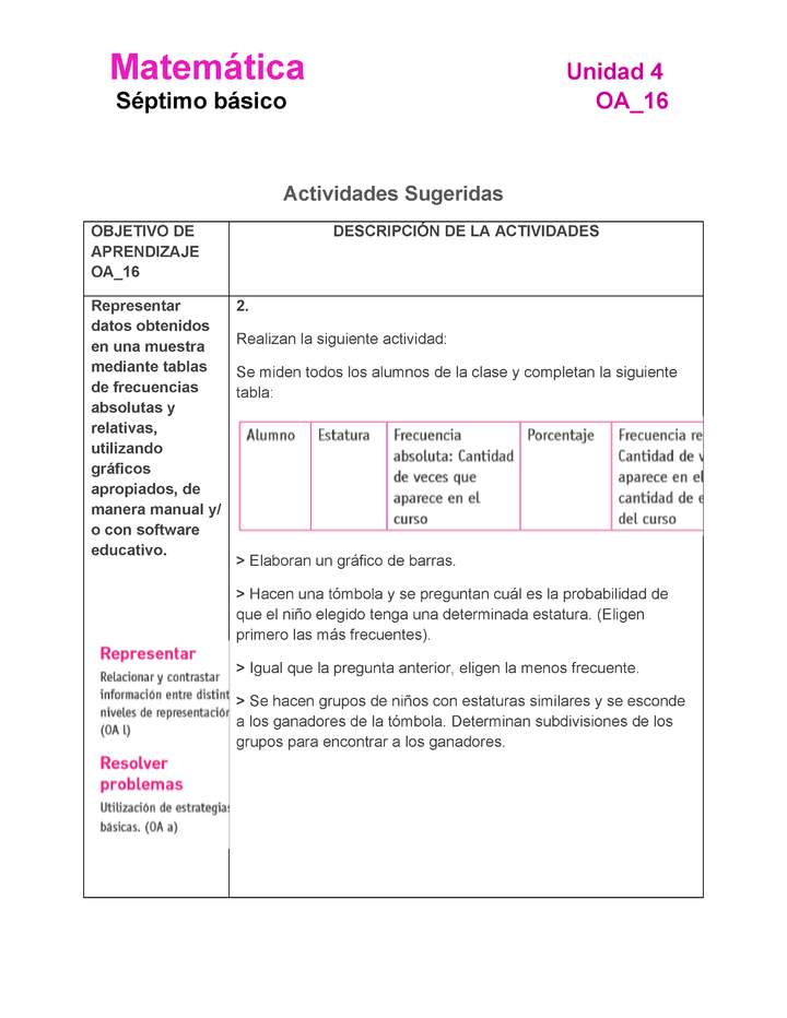 MA-07-OA-16-U4-A2 Imagen portada