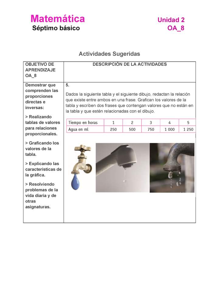 MA-07-OA-8-U2-A5 Imagen portada